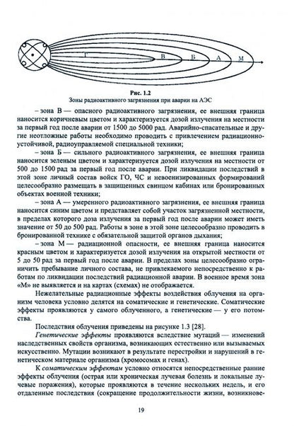 Фотография книги "Персиянов, Никифоров: Защита в ЧС на предприятиях пищевого производств. Учебное пособие"