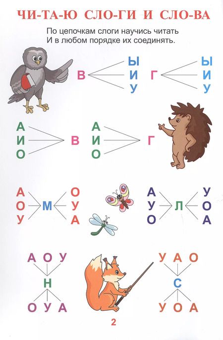 Фотография книги "Первые слоги, слова, предложения. Крупные буквы. Читаем по слогам"