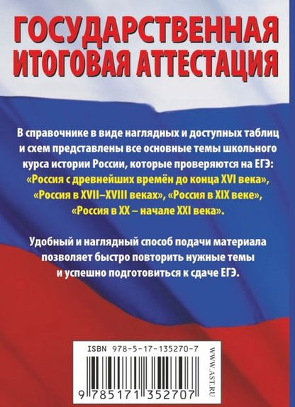 Фотография книги "Петр Баранов: История. Краткий справочник в таблицах и схемах для подготовки к ЕГЭ"