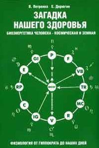 Обложка книги "Петренко, Дерюгин: Загадка нашего здоровья. Книга 2"