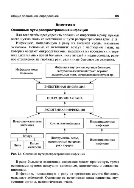 Фотография книги "Петров, Семенов, Фионик: Общая хирургия. Учебник"