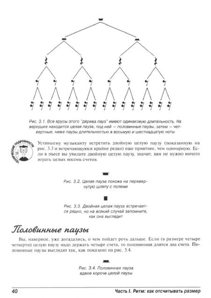 Фотография книги "Пилхофер, Дей: Теория музыки для чайников +аудиокурс"