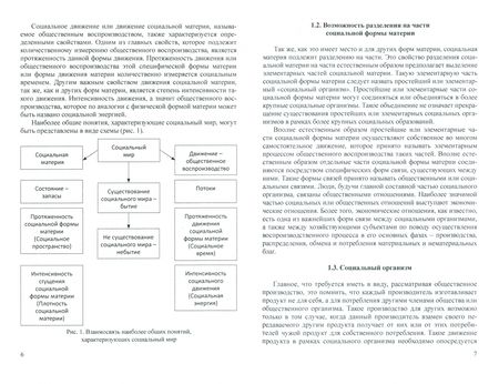 Фотография книги "Пищулов: Цикличность развития экономики и финансовой сферы. Монография"