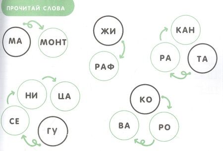 Фотография книги "Пишем слоги и слова. Прописи для дошкольников"