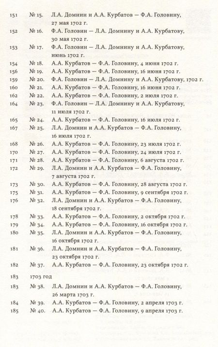Фотография книги "Письма и бумаги прибыльщика Алексея Курбатова, 1700-1720-е годы"
