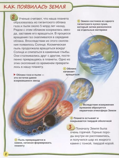 Фотография книги "Питер Райли: Планета Земля"