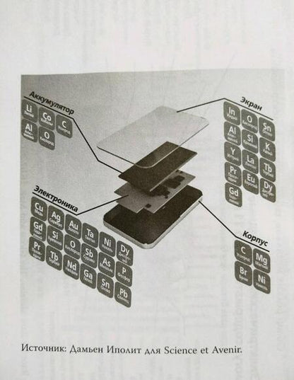 Фотография книги "Питрон: Третья цифровая война. Энергетика и редкие металлы"
