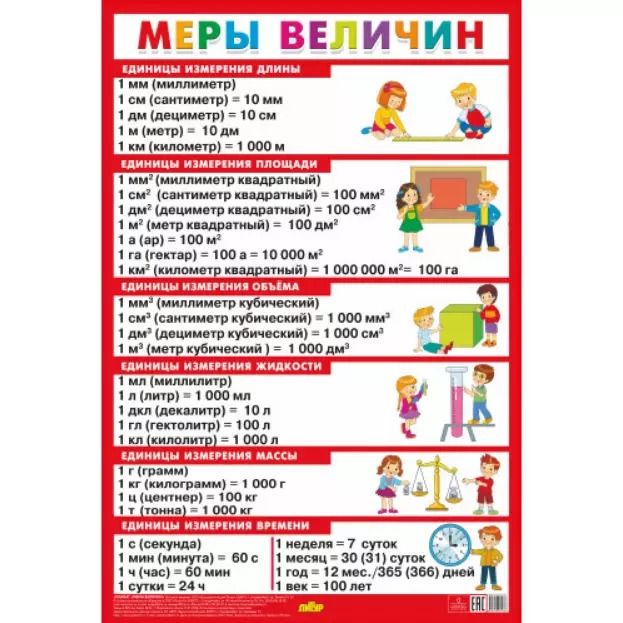 Обложка книги "Плакат "Меры величин""