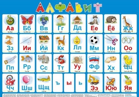 Фотография книги "Плакат Русский алфавит"