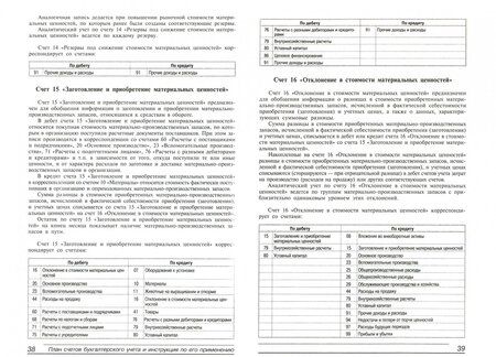 Фотография книги "План счетов бухгалтерского учета. Комментарий к последним изменениям"