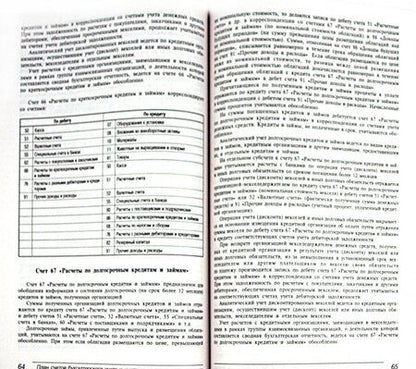 Фотография книги "План счетов бухгалтерского учета. Комментарий к последним изменениям"