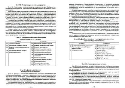Фотография книги "План счетов бухгалтерского учета финансово-хозяйственной деятельности организаций. Инструкция"
