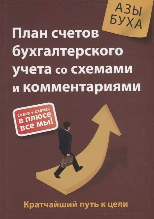 Обложка книги "План счетов бухгалтерского учета со схемами и комментариями. 62 балансовых счета, 11 забалансовых счетов, 279 схем"