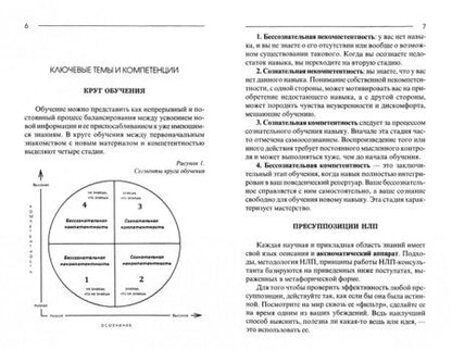 Фотография книги "Плигин, Герасимов: Шпаргалки к курсу НЛП - Практик"