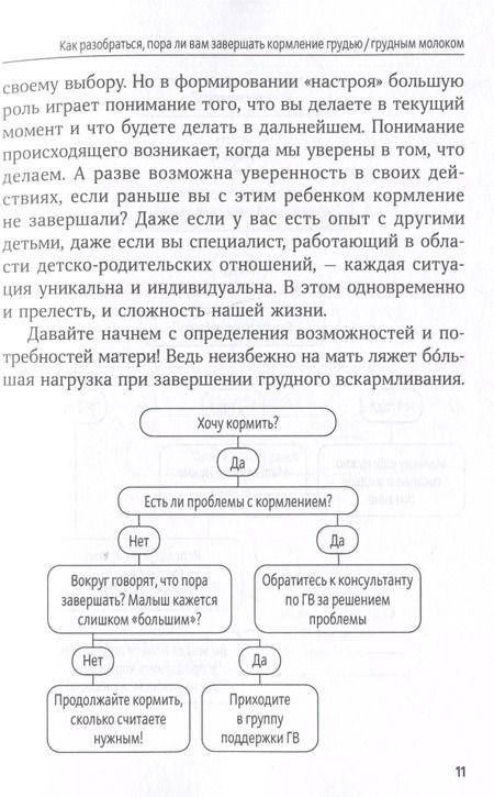 Фотография книги "Полина Лыкова: Отлучение без мучения. Развивающее завершение грудного вскармливания"