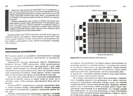 Фотография книги "Полковников, Дубовик: Управление проектами. Полный курс MBA"