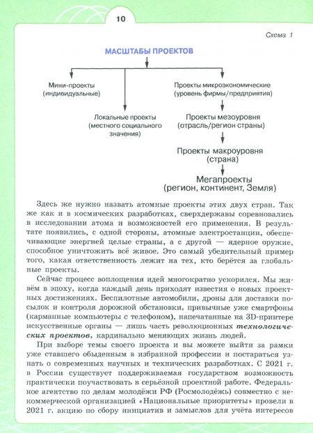 Фотография книги "Половкова, Носов, Половкова: Индивидуальный проект. Шаг в профессию. Учебное пособие для СПО. Базовый уровень. ФГОС"