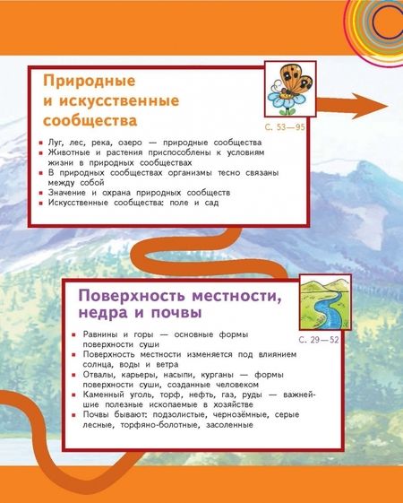 Фотография книги "Потапов, Ивченкова: Окружающий мир. 4 класс. Учебник. В 2-х частях"