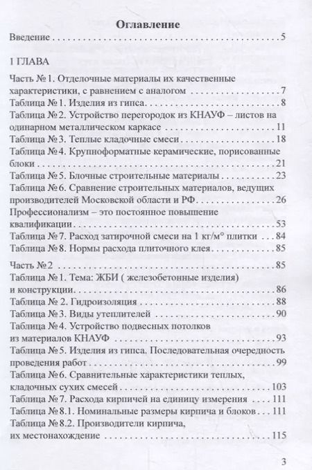 Фотография книги "Повышение квалификации инженера-строителя, менеджера по продажам, дизайнера. Краткий сборник статей. Настольное справочное пособие"