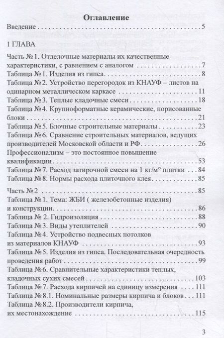 Фотография книги "Повышение квалификации инженера-строителя, менеджера по продажам, дизайнера. Краткий сборник статей. Настольное справочное пособие"