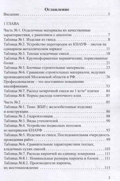 Фотография книги "Повышение квалификации инженера-строителя, менеджера по продажам, дизайнера. Краткий сборник статей. Настольное справочное пособие"