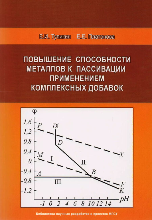 Обложка книги "Повышение способности металлов к пассивации применением комплексных добавок. Научное издание"