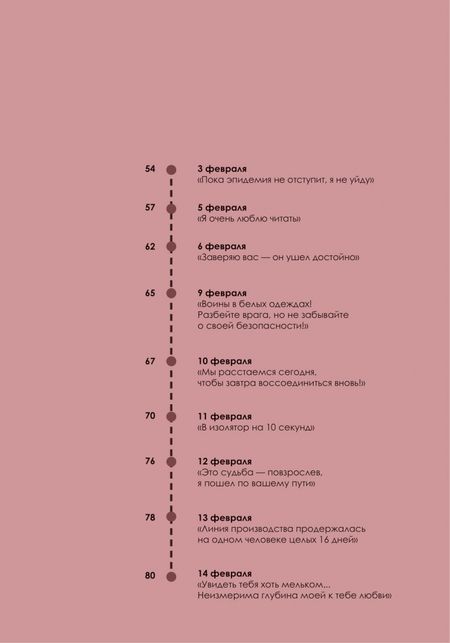 Фотография книги "Позволь обнять тебя на расстоянии. Хроника народной борьбы с эпидемией через объектив камеры"