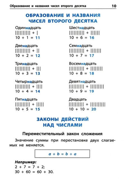 Фотография книги "Правила по математике. Начальная школа"