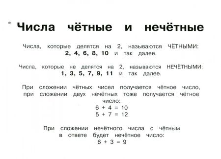 Фотография книги "Правила по математике в таблицах и схемах. 1-4 классы"