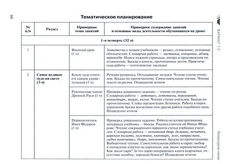 Фотография книги "Примерные рабоч. программы по учебн. предметам и НОО обуч. с задерж. псих. развит. Вар.7.2. 3 класс"