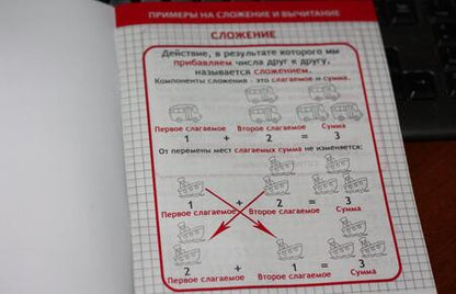Фотография книги "Прописи ПРИМЕРЫ на СЛОЖЕНИЕ и ВЫЧИТАНИЕ решаем и оформляем"