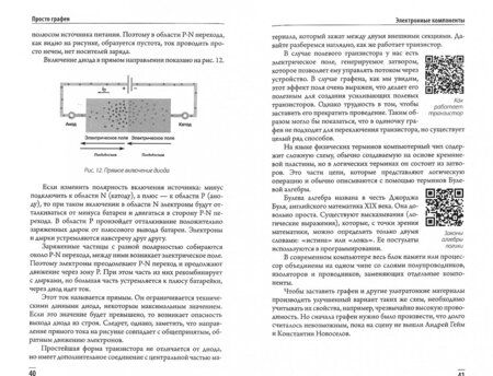 Фотография книги "Просто графен. Сборник статей"