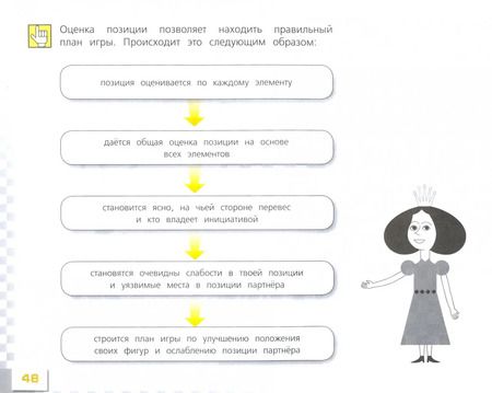 Фотография книги "Прудникова, Волкова: Шахматы в школе. 4 класс. 4-й год обучения. Учебник. ФГОС"