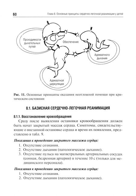 Фотография книги "Пшениснов, Александрович: Сердечно-лёгочная реанимация у детей. Пособие для врачей"