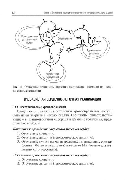 Фотография книги "Пшениснов, Александрович: Сердечно-лёгочная реанимация у детей. Пособие для врачей"
