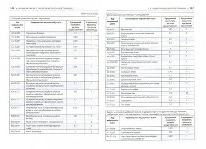 Фотография книги "Пульмонология. Стандарты медицинской помощи. Критерии оценки качества. Фармакологический справочник"