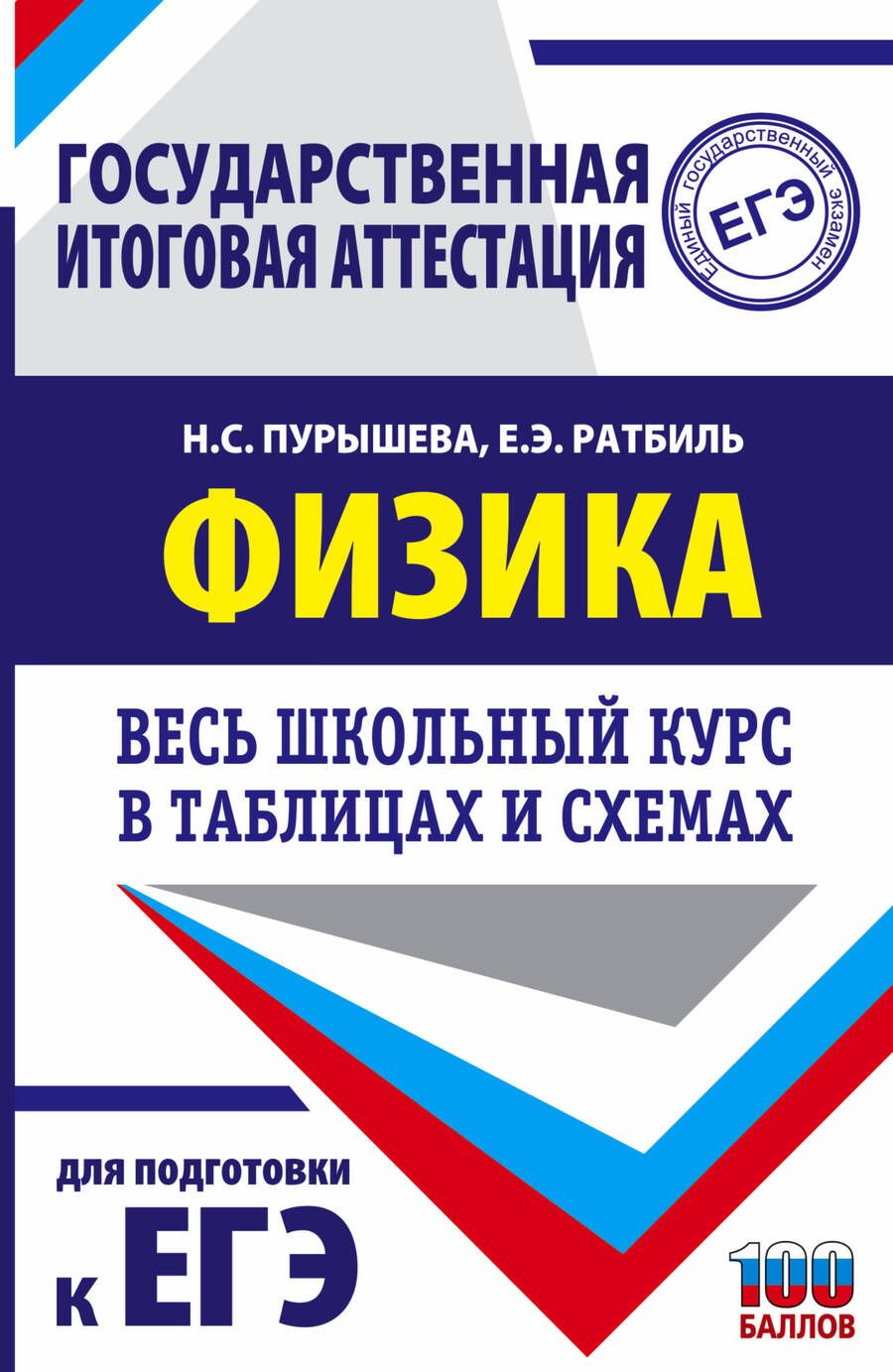 Обложка книги "Пурышева, Ратбиль: Физика. Весь школьный курс в таблицах и схемах для подготовки к ЕГЭ"