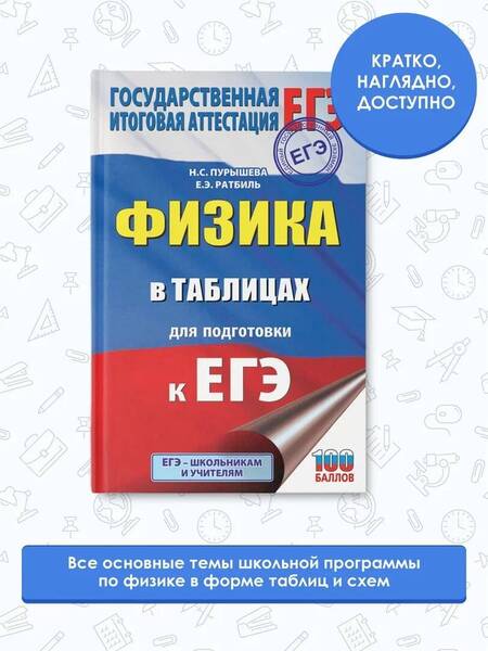 Фотография книги "Пурышева, Ратбиль: Физика в таблицах и схемах для подготовки к ЕГЭ"