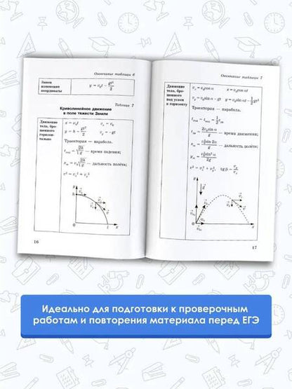 Фотография книги "Пурышева, Ратбиль: Физика в таблицах и схемах для подготовки к ЕГЭ"
