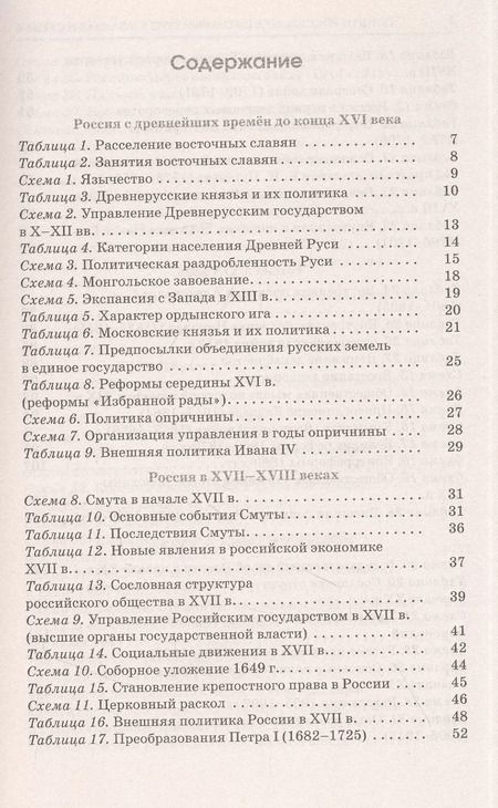 Фотография книги "Пётр Баранов: ЕГЭ. История. Полный курс в таблицах и схемах для подготовки к ЕГЭ"