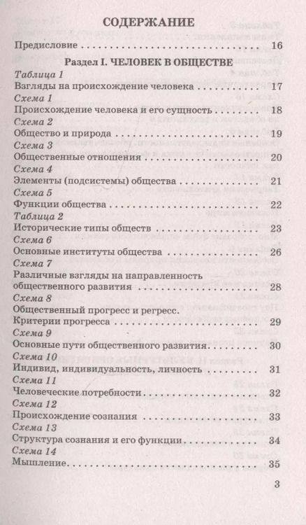 Фотография книги "Пётр Баранов: ЕГЭ. Обществознание в таблицах и схемах. Справочное пособие. 10-11 классы"