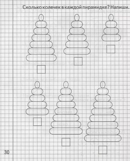 Фотография книги "Рабочая тетрадь "Изучаем математику" часть 1"