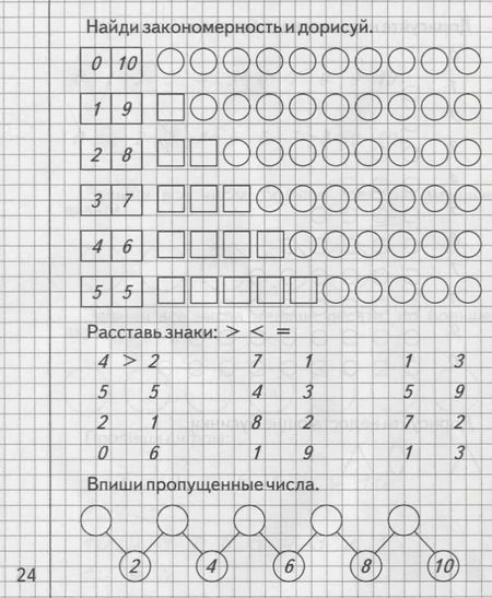 Фотография книги "Рабочая тетрадь "Изучаем математику" часть 1"