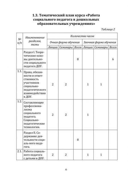 Фотография книги "Работа социального педагога в дошкольном образовательном учреждении"