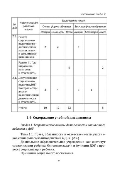 Фотография книги "Работа социального педагога в дошкольном образовательном учреждении"