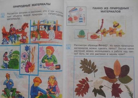 Фотография книги "Рагозина, Гринева, Голованова: Технология. 2 класс. Учебник. ФГОС"