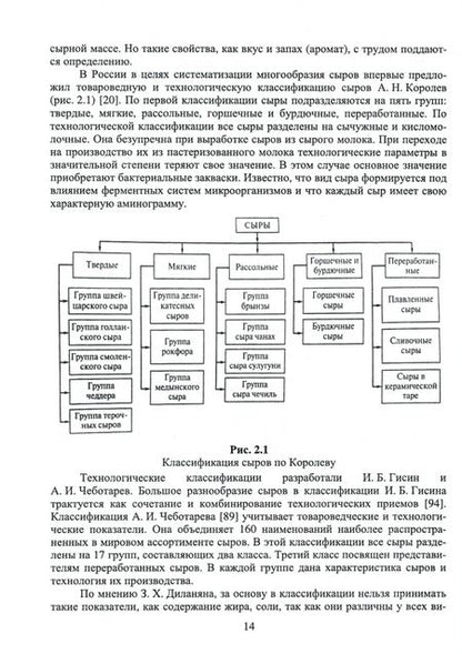 Фотография книги "Раманаускас, Майоров, Мусина: Сыроделие. Техника и технология. Учебник для СПО"