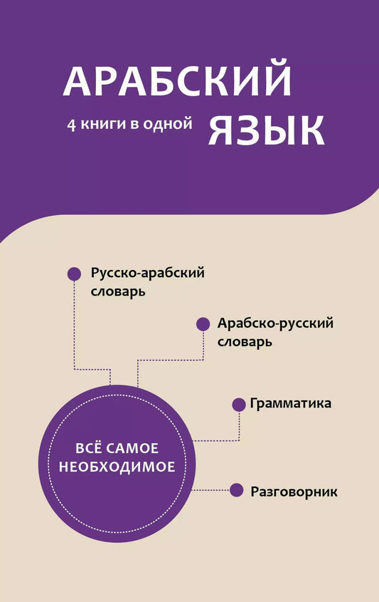 Обложка книги "Рамиль Шаряфетдинов: Арабский язык. 4 книги в одной: разговорник, арабско-русский словарь, русско-арабский словарь, грамматика"