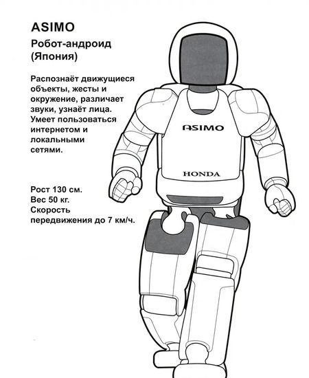 Фотография книги "Раскраска. Роботы"