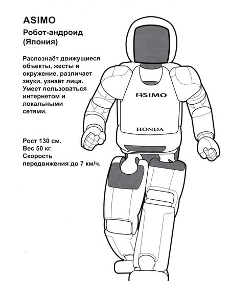Фотография книги "Раскраска. Роботы"